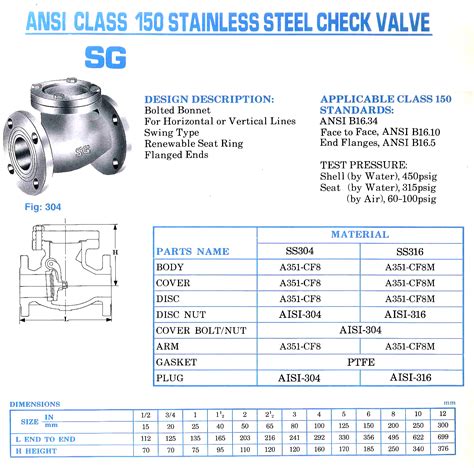 check valve catalog